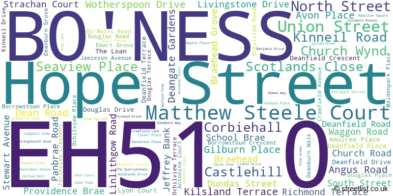A word cloud for the EH51 0 postcode